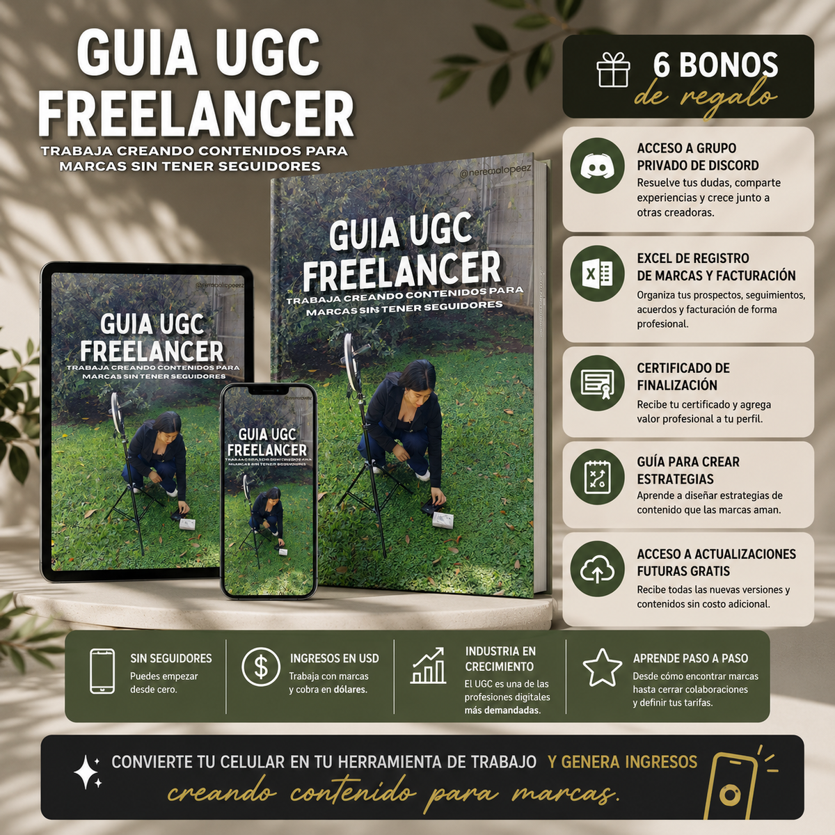 GUIA DE UGC